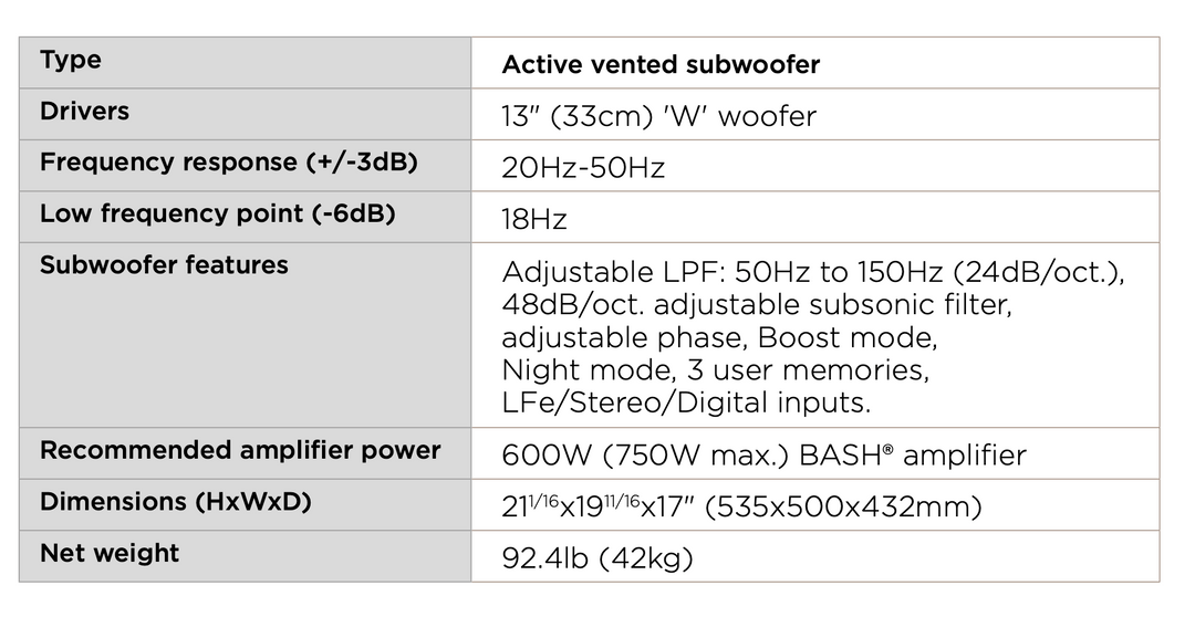 Focal SW 1000 Be Subwoofer Black - Display Model