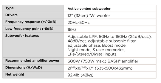 Focal SW 1000 Be Subwoofer Black - Display Model