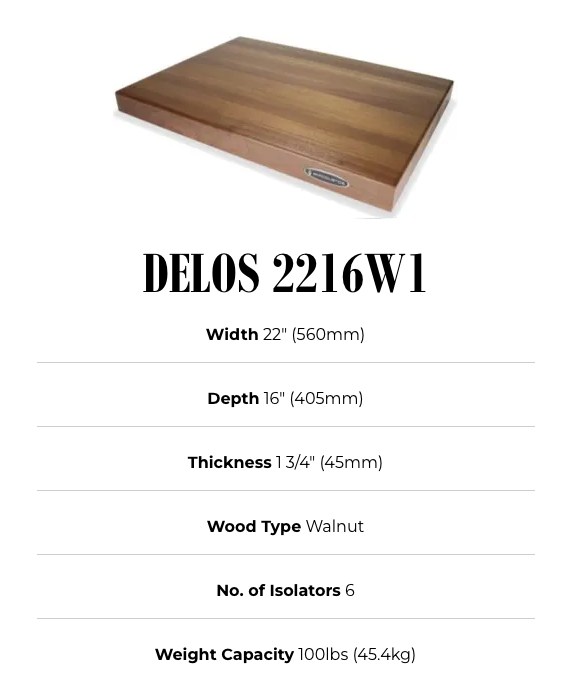 IsoAcoustics Delos 2216W1 Component Stand 45kg Walnut