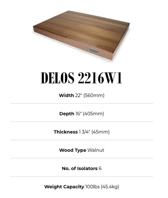 IsoAcoustics Delos 2216W1 Component Stand 45kg Walnut
