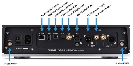 Auralic Altair G1.1 Streaming DAC Preamplifier